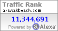arawakbeach.com